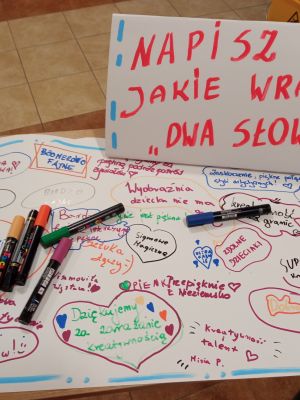 Plakat stworzony przez uczniów - dwa słowa opisujące wernisaż. Plakat stworzony przez uczniów - dwa słowa opisujące wernisaż.
